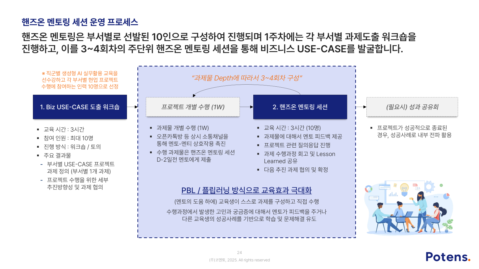 [HRD특별포럼, 2부] 2026년 생성형 AI 교육, 마일스톤 달성을 위한 실행 가이드